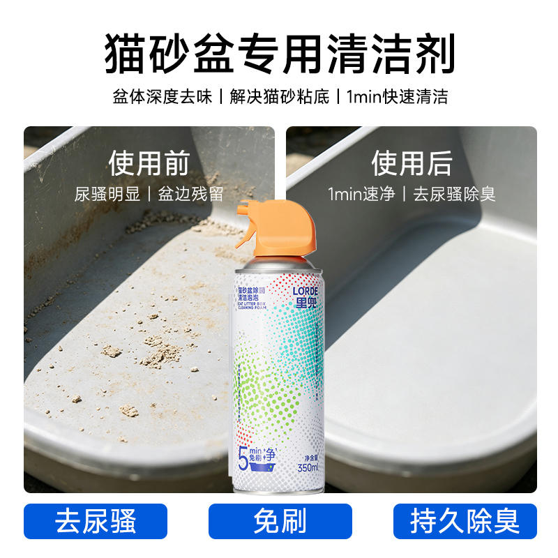 商品缩略图 1