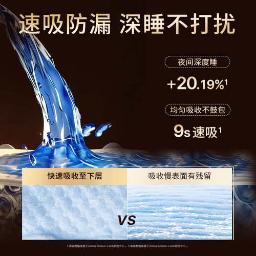 露安适日夜柔护羽柔纸尿裤拉拉裤M/L/XL/XXL/XXXL码婴幼儿尿不湿 - 图1