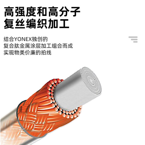 官方网YONEX尤尼克斯羽毛球线yy耐久型力量进攻型高弹球拍线BG65 - 图2