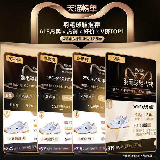 YONEX尤尼克斯羽毛球鞋男鞋女款鞋子yy专业运动鞋男训练球鞋专用