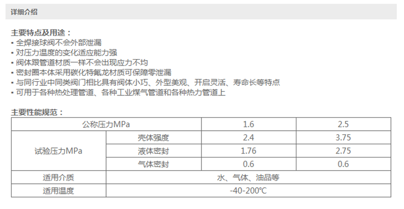 郑州高压阀门厂Q361F-16/25C铸钢碳钢供热焊接涡轮球阀DN40-DN600 - 图0