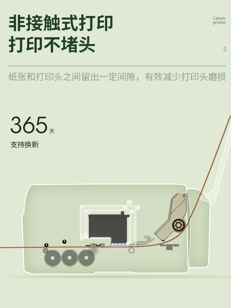 佳能g680原装6色墨仓式打印机连供 华承为数码喷墨多功能一体机