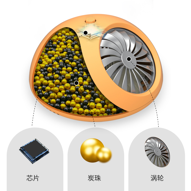 舞悦汽车用品专营店车载空气净化器除甲醛异味汽车香薰香氛持久淡香车内摆件车用氧吧1