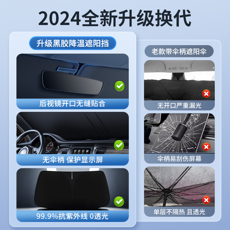 汽车遮阳伞车窗遮阳帘防晒隔热遮阳挡车内前挡风玻璃遮阳板罩专用 - 图0