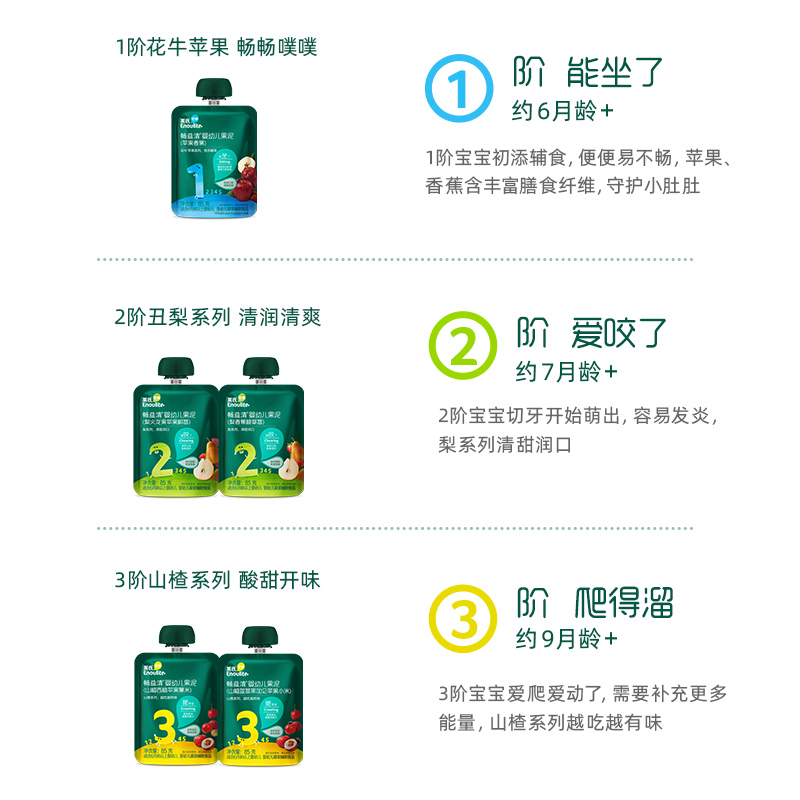 【先尝后买】英氏畅益清果泥婴幼儿无添加糖宝宝零食米饼尝鲜组合