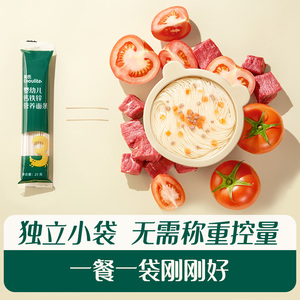 細節圖