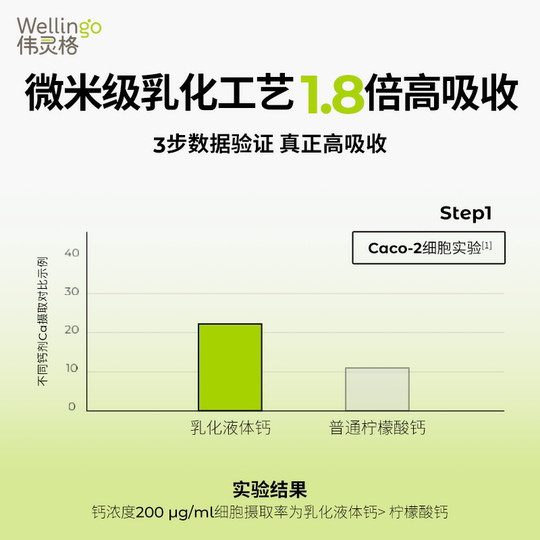 【天猫U先】英氏伟灵格液体钙钙铁锌儿童宝宝补钙补锌6条装