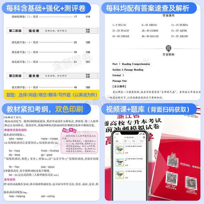 库课官方2026年浙江省专升本高等数学英语大学语文高数教材历年真题试卷模拟卷必刷2000题统招复习资料考试书词汇文科理科库克2025 - 图1