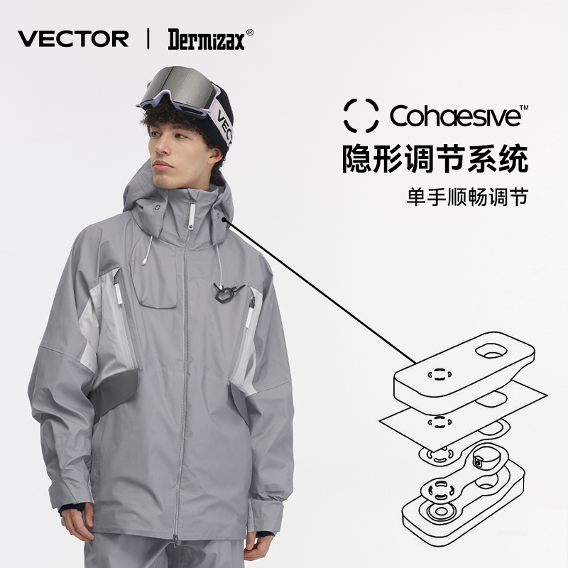 VECTOR玩可拓滑雪服上衣3L单板双板男女款透气防水保暖耐磨滑雪衣 - 图1