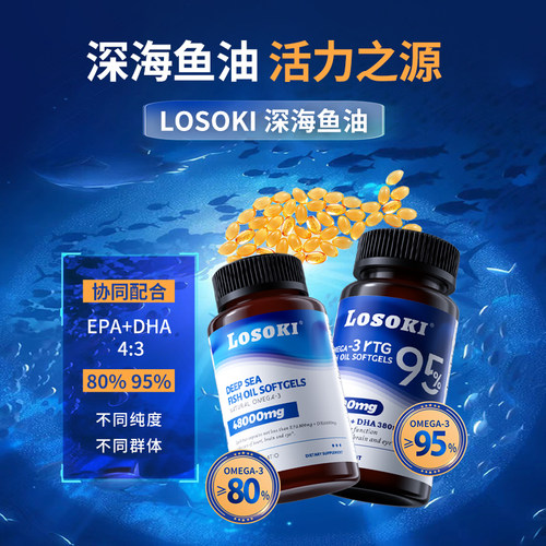 Losoki乐斯可深海鱼油胶囊Omega-3海外旗舰店正品 - 图3
