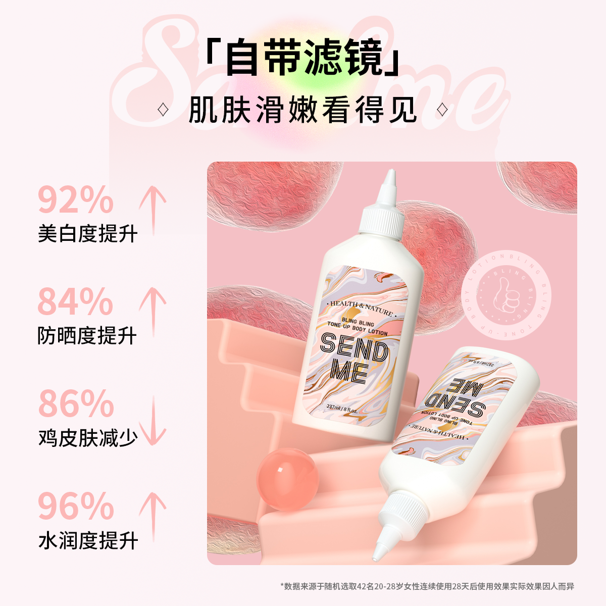 法国sendme身体素颜霜乳保湿烟酰胺 HappyValley海外身体乳/霜