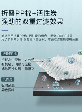 美的厨房中央净水FPC原装滤芯