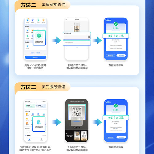 美的净水器MRO1790B-400G/MRC1686-400G/S400/X400/WAH大麦机滤芯-图0