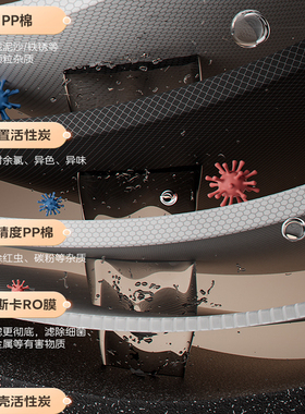 美的星河真沸腾1800G飞瀑净水器净热一体机MRO1032/1012-R滤芯PCB