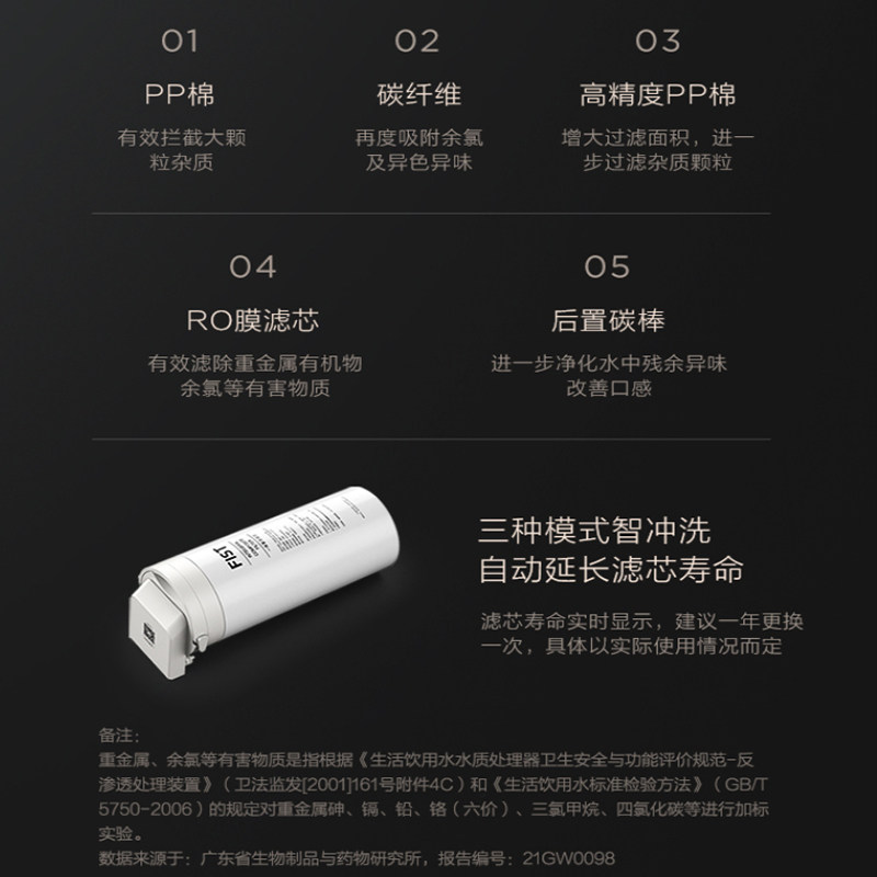 美的Master Kitchen黑松露Q1Q2净水器直饮机MKJL001/JL006-RO滤芯