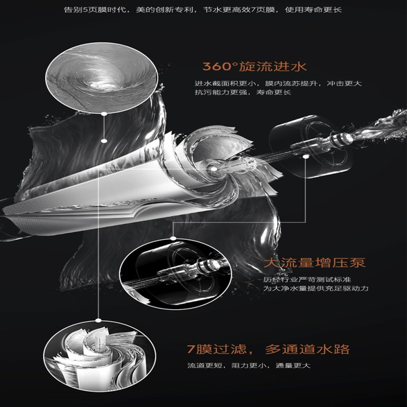 美的科慕COLMO净水机器CWRC400-A04/CWRC500-A05原装M4/M5过滤芯