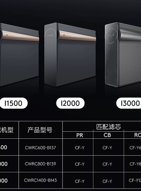 COLMO科慕净水机器原装正品滤芯