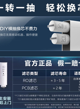 美的白泽PCB复合原装正品RO滤芯