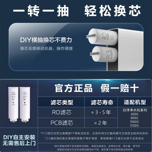 美的白泽净水机器MRO1782D-600G/1785D-800G/1787D-1000G滤芯PCB - 图1