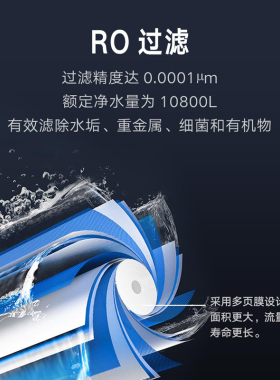 云米小蓝调净水器滤芯原装正品