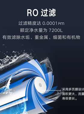 云米X2系列净饮机净水器滤芯