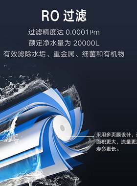 云米净水器滤芯可替换原装正品