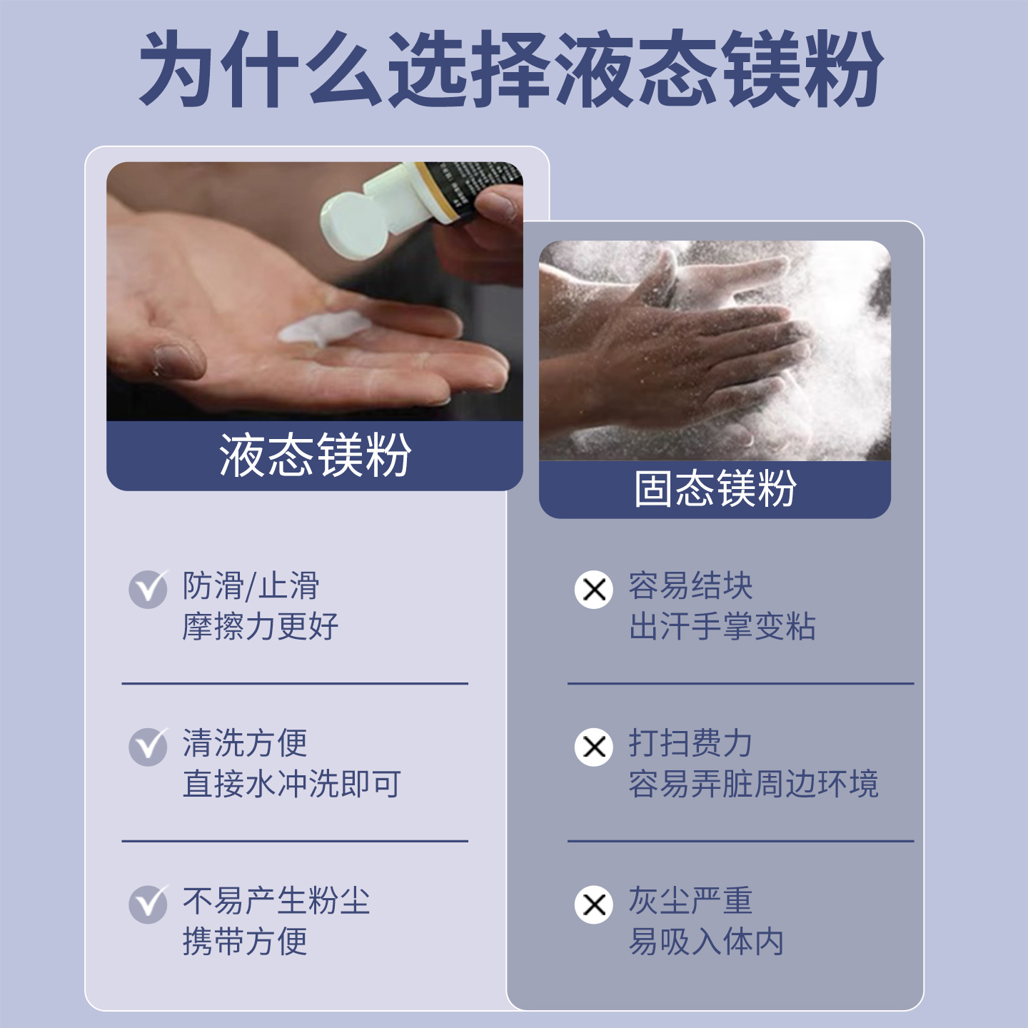 防滑粉液态镁粉引体向上拉单杠专用羽毛球健身运动攀岩液体阻滑粉 - 图0