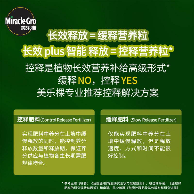 美乐棵月季肥料通用型复合肥家用多肉花肥专用盆栽长效颗粒控释肥,淘宝优惠券,粉丝福利购,淘宝优惠卷