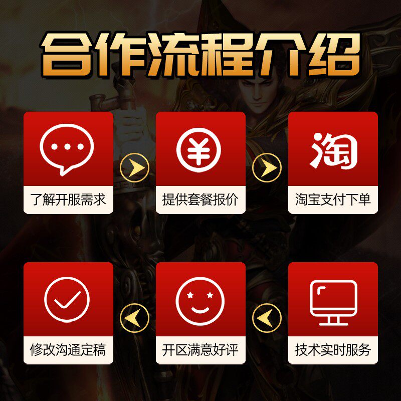 传奇sf开服表传奇开服一条龙开区PC端搭端搭建手游假设三端版本制作