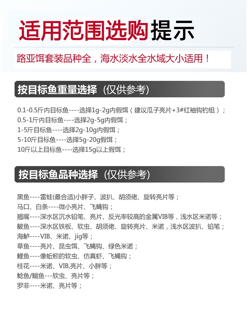 路亚饵套装拟饵淡水海水假饵硬饵雷蛙马口瓜子亮片软饵米诺路鱼饵