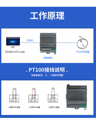 艾莫迅4/8路modbus热电偶k型485温度采集PT100/NTC热电阻输入模块 - 图1