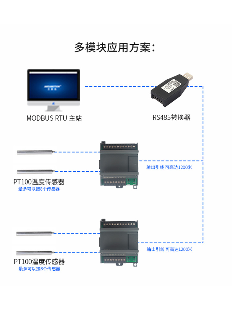 艾莫迅4/8路modbus热电偶k型485温度采集PT100/NTC热电阻输入模块