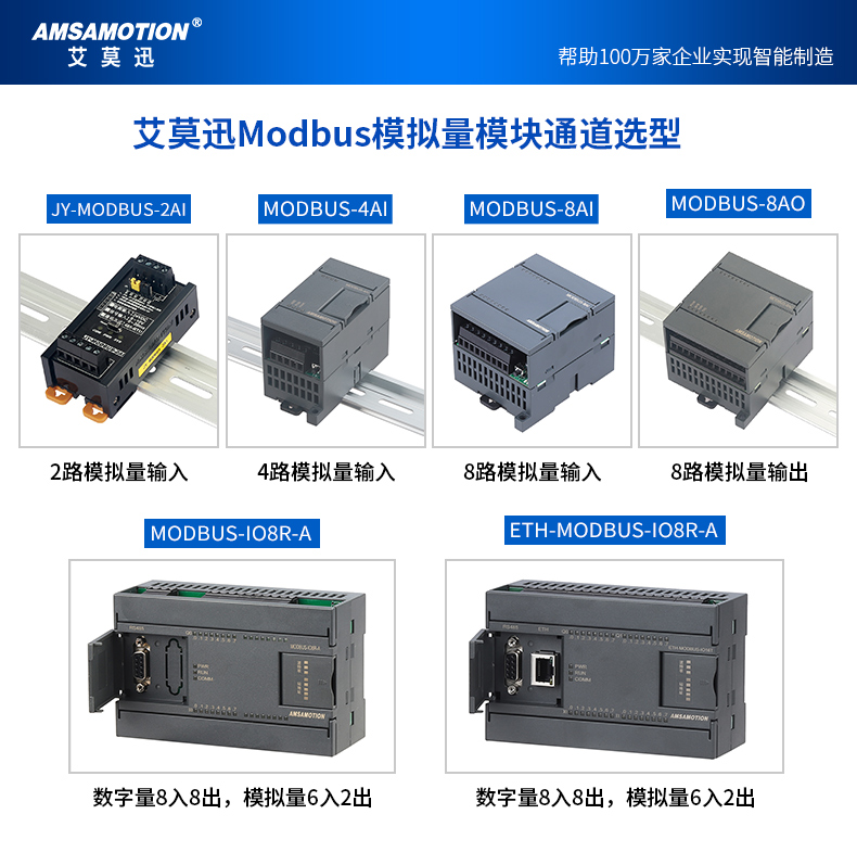 modbus电流电压模拟量采集模块 0-10v/4-20ma转rs485以太网采集器 - 图2