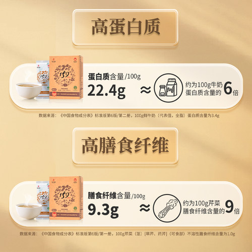 佐丹力159素食全餐方便杂粮粥350g*10盒营养代餐粉官方正品旗舰店 - 图1