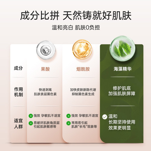 【李小冉推荐】LivingNature丽薇奈儿面部精华液海藻亮白淡化保湿 - 图1