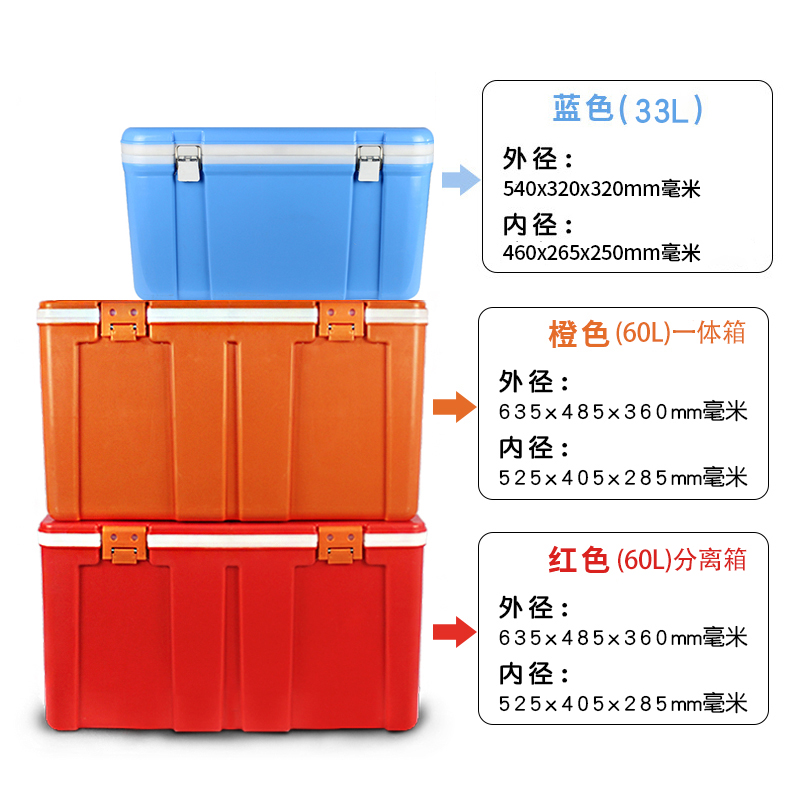 SCB塑料保温箱 33小号 60L大号外卖送餐配送可商用保鲜冷藏食物-图0