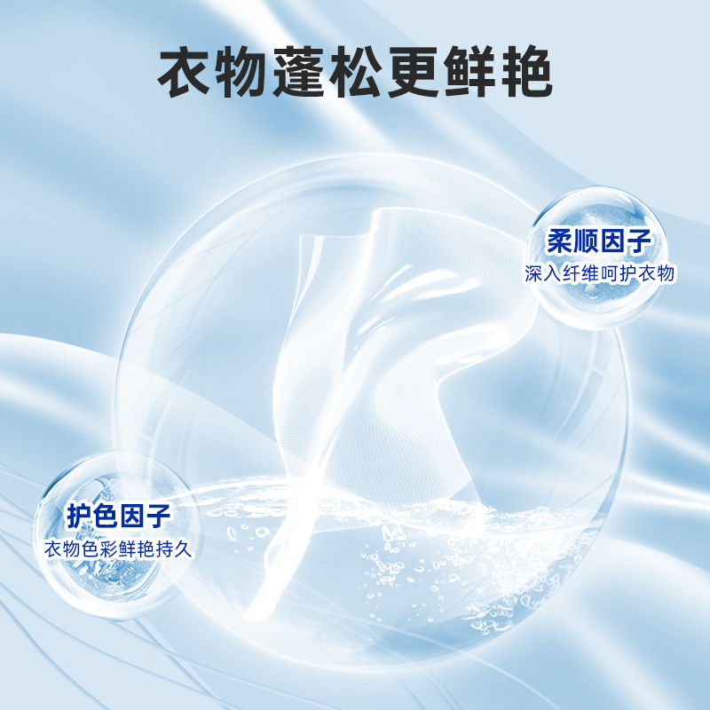 洁芙柔洗衣凝珠留香4合1香氛柔顺清洁除菌除菌除螨