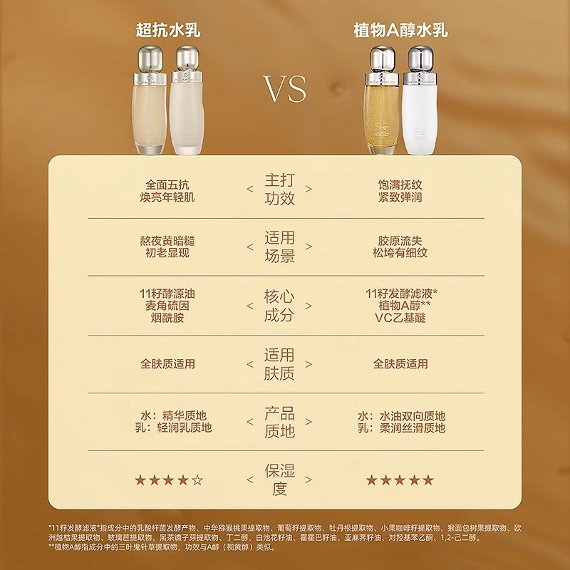 阿芙11籽水乳植物A醇2.0油敷洁颜蜜面霜女护肤套装品保湿官方正品,淘宝优惠券,粉丝福利购,淘宝优惠卷