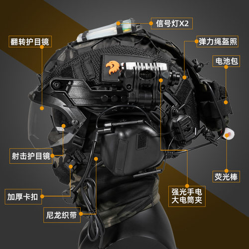 灵鹰FAST战术头盔翻转风镜套装工程防护行动版COS训练防护头盔 - 图1