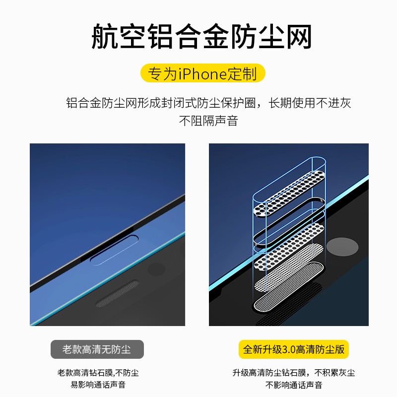 苹果15pro防窥钢化膜适用iPhone13全屏覆盖12听筒防尘xsmax高清xr防蓝光14plus手机护眼11玻璃贴膜防指纹膜xr - 图0