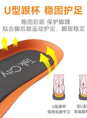 适配On昂跑 Cloud 5系列 X 1 X 3跑步鞋减震回弹后跟全包运动鞋垫