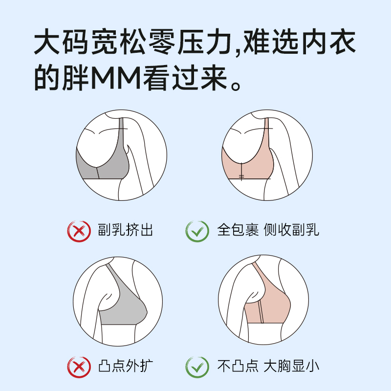 初中学生胖MM发育期大码少女内衣运动夏季冰丝透气网眼高中生文胸