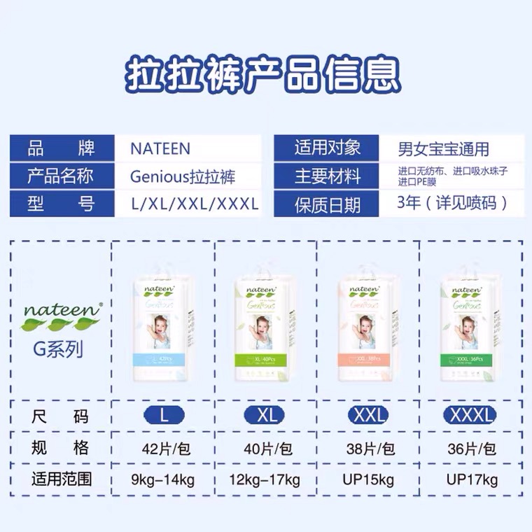 Nateen那特恩G系列纸尿裤拉拉裤薄男女通用学步裤尿不湿 - 图1