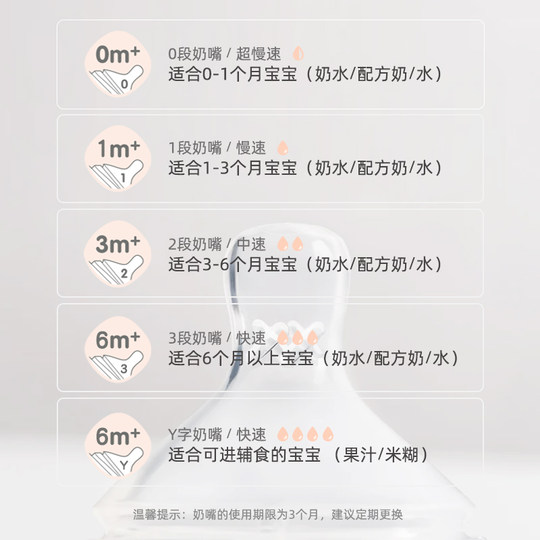 hegen海格恩偏中心智能奶嘴宽口径超软硅胶仿真母乳新生婴儿宝宝