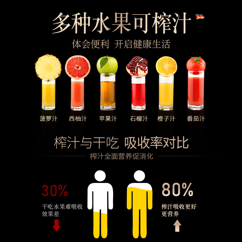 手动榨汁机神器多功能简易家用水果压橙子西瓜小型挤柠檬杯便携式-图1