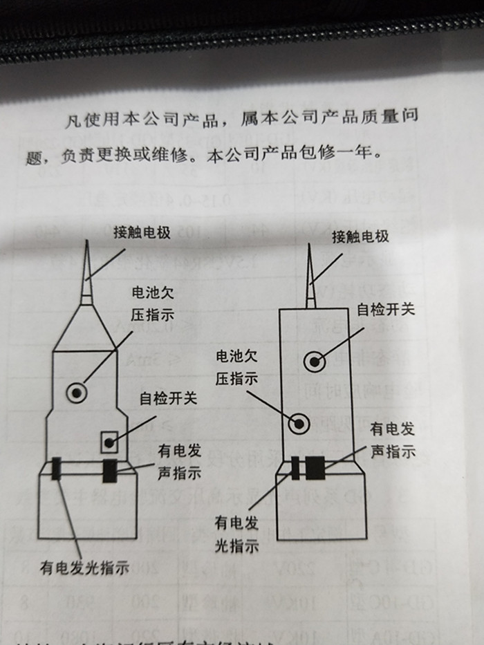 上海昊锋伸缩型交流高压验电器GD-10KV 35KV GD10声光语音报警器-图1