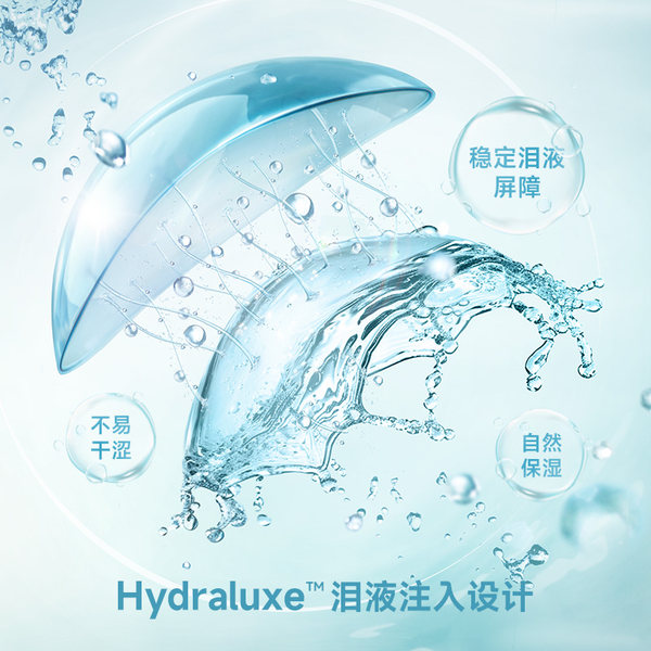 【专享】强生安视优欧舒适隐形眼镜日抛5片官方硅水凝胶进口插图1
