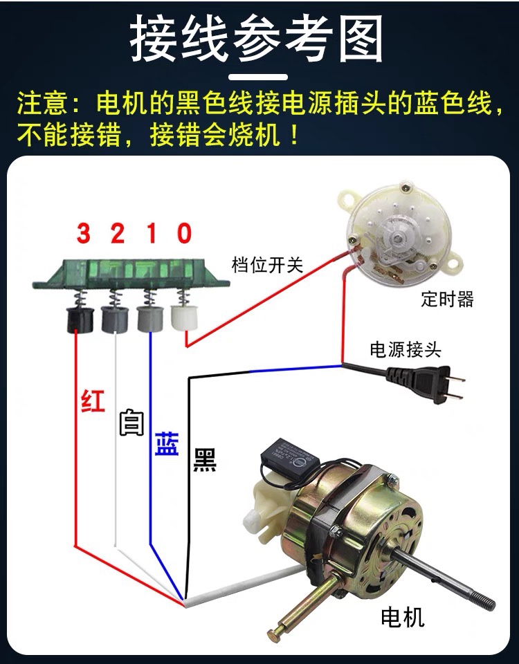 通用220V风扇电机马达16寸家用落地风扇台扇纯铜线机头电机头配件 - 图1