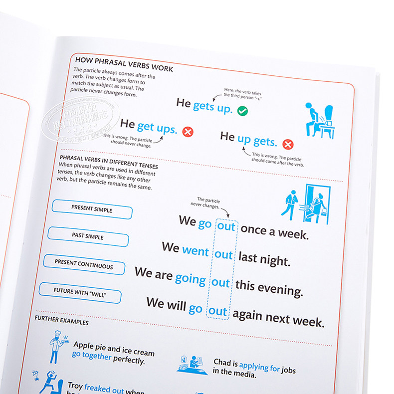 DK English for Everyone 系列 短语动词 英文原版 Phrasal Verbs 新视觉 人人学英语 日常综合训练单词词语参考书工具书