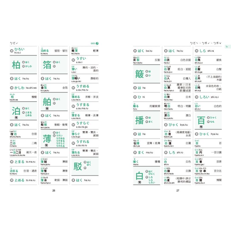 日语汉字读音字典袖珍版 附中日发音QR Code线上音档 常用2800汉字共22000词汇列举音读训读读法注音ㄅㄆㄇㄈ查法 大音